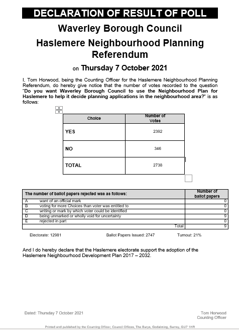 Neighbourhood Plan Referendum Result